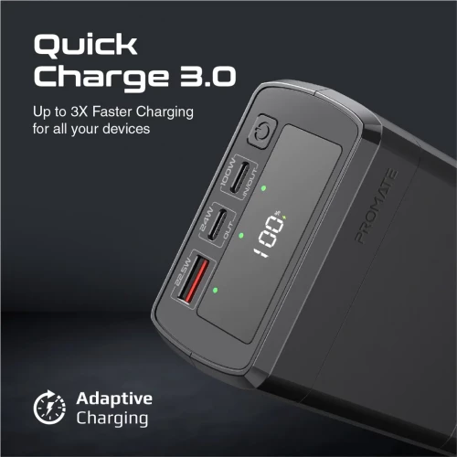 Promate 38000 Quick Charging Powerbank